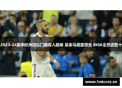 2023-24赛季欧洲球队门票收入榜单 皇家马德里领先 BIG6全员进前十